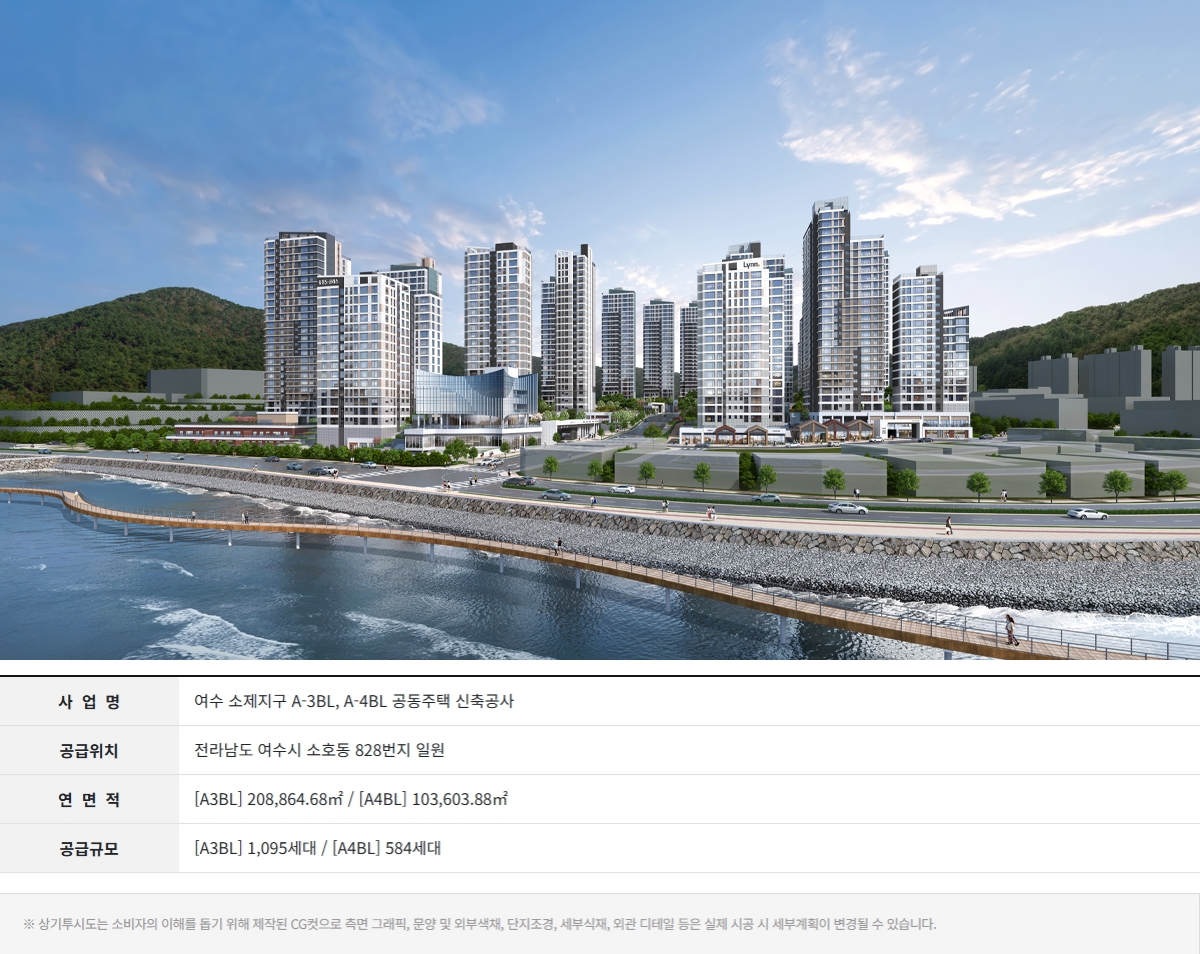 yeosu-soje-s-class-lynn-summary.jpg